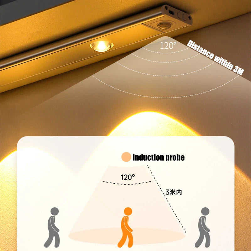 LED DECORATIVO CON SENSOR DE MOVIMIENTO + 🔋 Batería recargable con USB